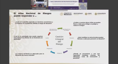 VIDEO Protecci&oacute;n Civil trabaja en nuevo Atlas de riesgo ante temporada de huracanes