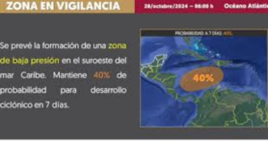 Descartan riesgo para Tamaulipas por posible cicl&oacute;n en el Caribe