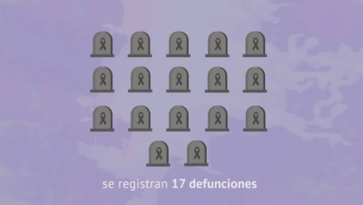 VIDEO Piden a mujeres realizarse revisiones m&eacute;dicas constantes para prevenir el c&aacute;ncer de mama