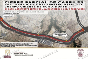 CIERRE PARCIAL DE CARRILES EN CARRETERA AEROPUERTO POR RECARPETEO ASF&Aacute;LTICO; OBRAS DURAR&Aacute;N 90 D&Iacute;AS