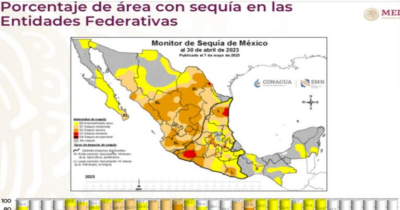 Tamaulipas sufre sequía en 88.1% del territorio