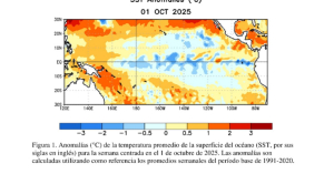 Regresa el fenómeno de La Niña; persistirá hasta inicios de 2026, advierte la NOAA