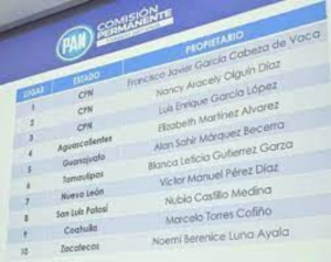 Aprueba PAN lista de plurinominales; Cabeza de Vaca va en primera posición
