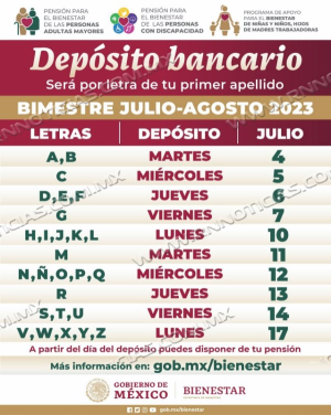 Secretar&iacute;a de Bienestar inicia dispersi&oacute;n de pago de Pensiones y Programas del bimestre julio-agosto