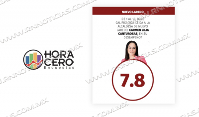ES CARMEN LILIA CANTUROSAS ALCALDESA MEJOR EVALUADA DE TAMAULIPAS