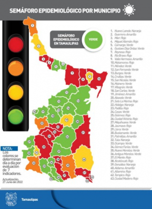 Confirman 191 contagios de COVID-19 en Tamaulipas