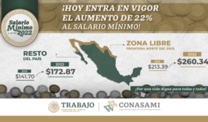 Entra en vigor el incremento a salarios m&iacute;nimos