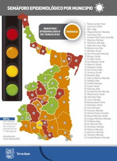 Suma Tamaulipas 8 muertes y 589 contagios de COVID-19